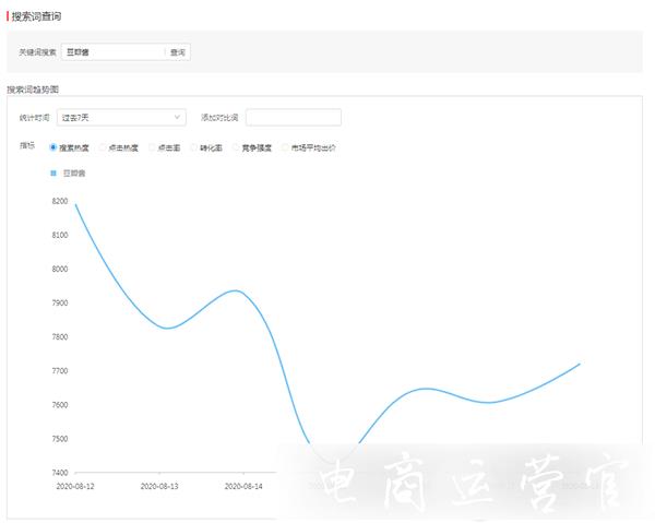 拼多多開店先做搜索還是場景?拼多多新品搜索和場景選哪一個更好?